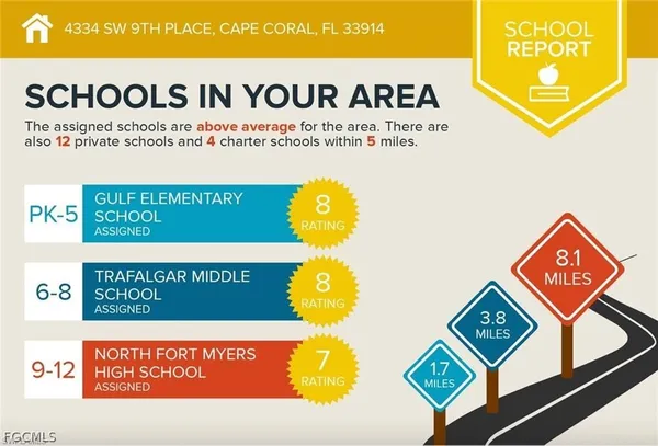 $2,600 | 4334 Southwest 9th Place, Cape Coral, FL 33914