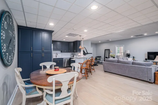 $950,000 | 1417 Merrimont Avenue, Kings Mountain, NC 28086