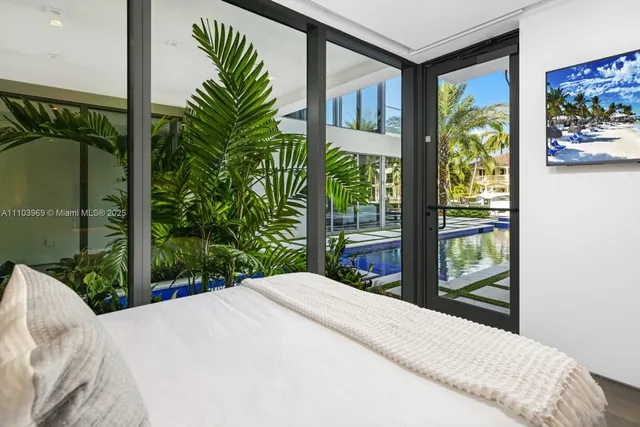 $65,000 | 440 Mola Avenue, Fort Lauderdale, FL 33301