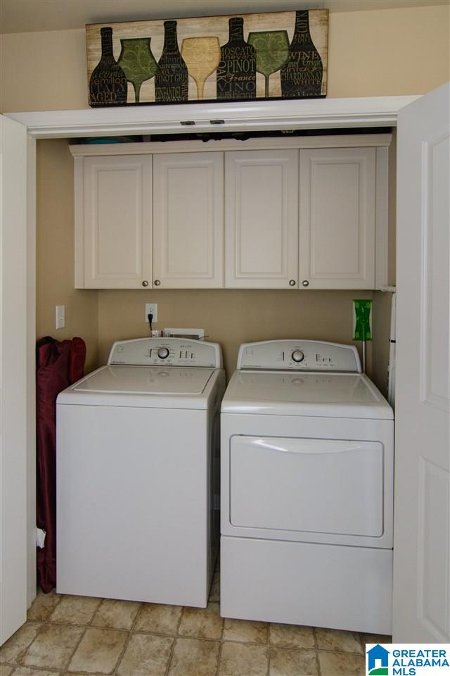 2477 Ridgemont Drive Birmingham, AL 35244 - Photo 25 of 27