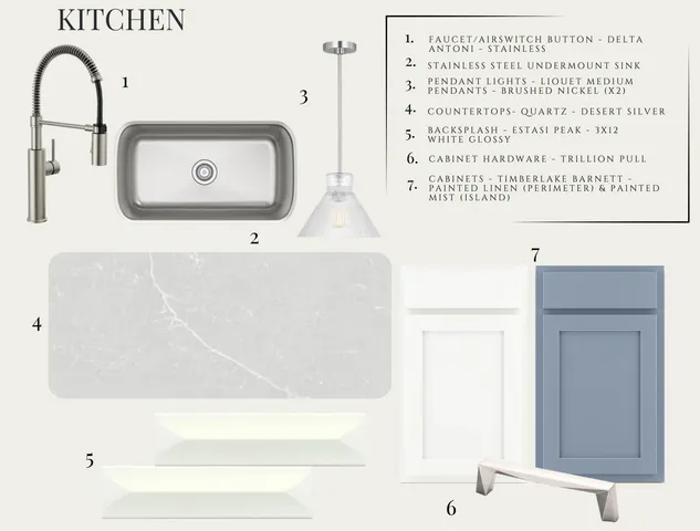 $454,900 | 745 Blueway Avenue, Summerville, SC 29486