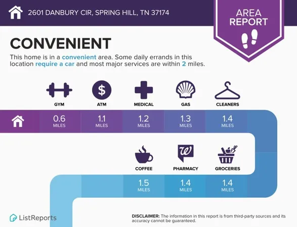 $485,000 | 2601 Danbury Circle, Spring Hill, TN 37174