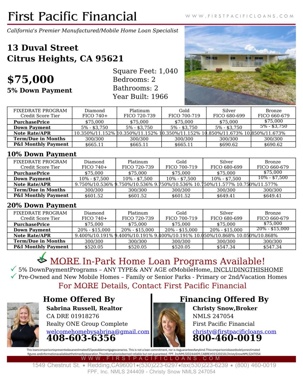 13 Duval Street Citrus Heights, CA 95621 - Photo 38 of 38