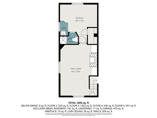 $595,000 | 4304 Brookridge Drive, Fairway, KS 66205
