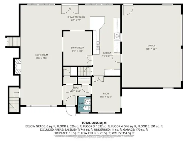 $595,000 | 4304 Brookridge Drive, Fairway, KS 66205