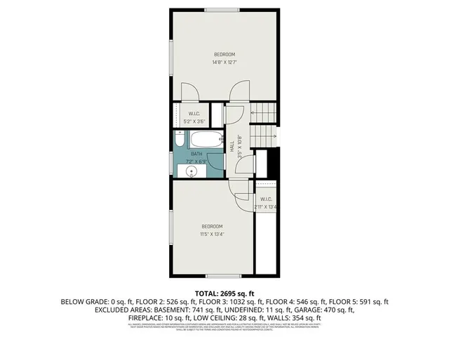 $595,000 | 4304 Brookridge Drive, Fairway, KS 66205