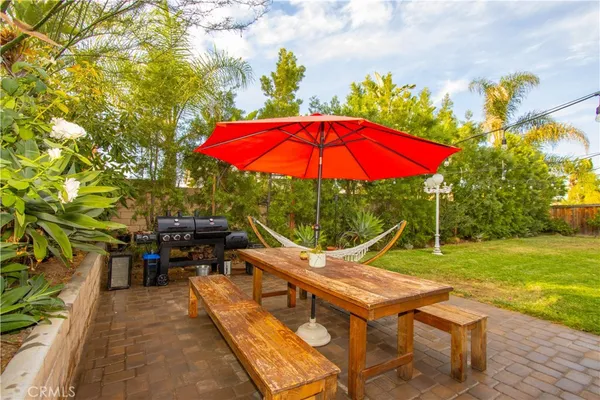 $4,500 | 3682 Grovedale Street, Corona, CA 92881