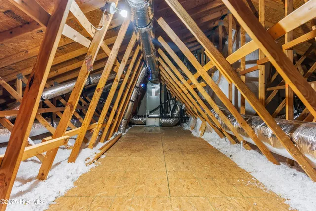 $409,500 | 3035 Braewood Court, Unit 102, Leland, NC 28451