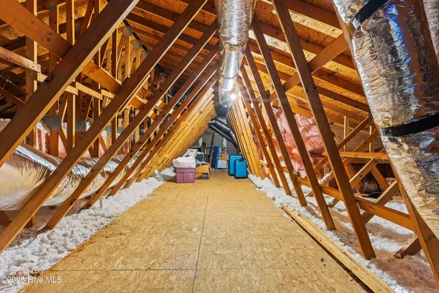 $409,500 | 3035 Braewood Court, Unit 102, Leland, NC 28451