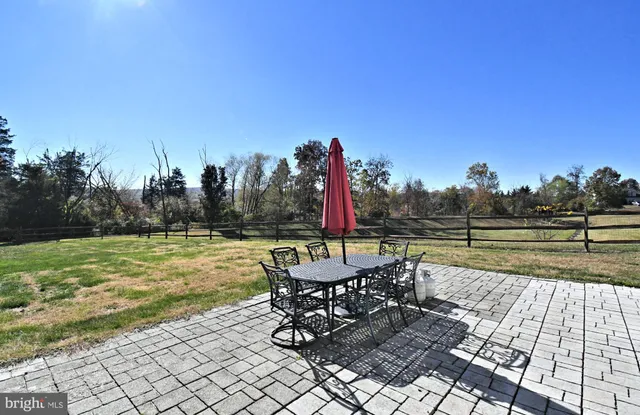 $475,000 | 306 Kingston Drive, Douglassville, PA 19518