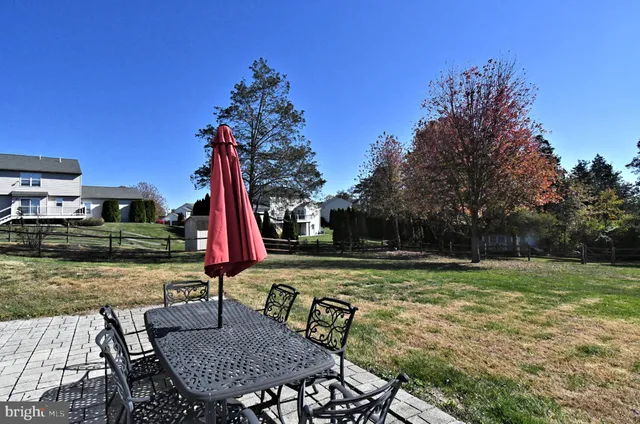 $475,000 | 306 Kingston Drive, Douglassville, PA 19518