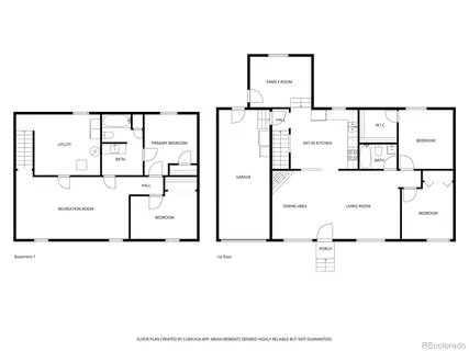 $525,000 | 11887 South Clayson Street, Parker, CO 80138