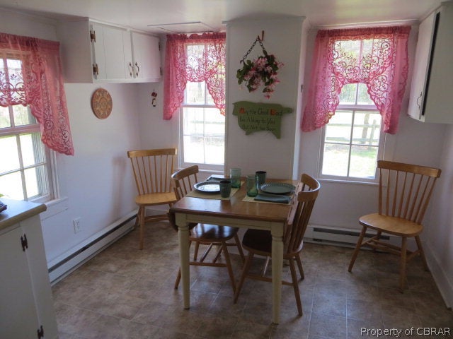 173 Piney Point Road Onemo, VA 23130 - Photo 6 of 14 Breakfast nook