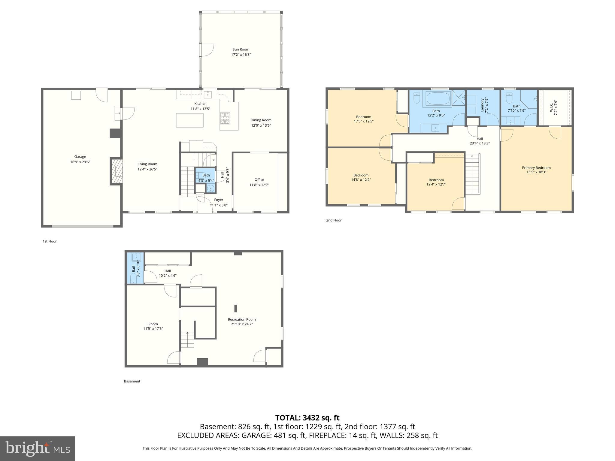 402 North Shamrock Road Bel Air, MD 21014 - Photo 40 of 50 All levels