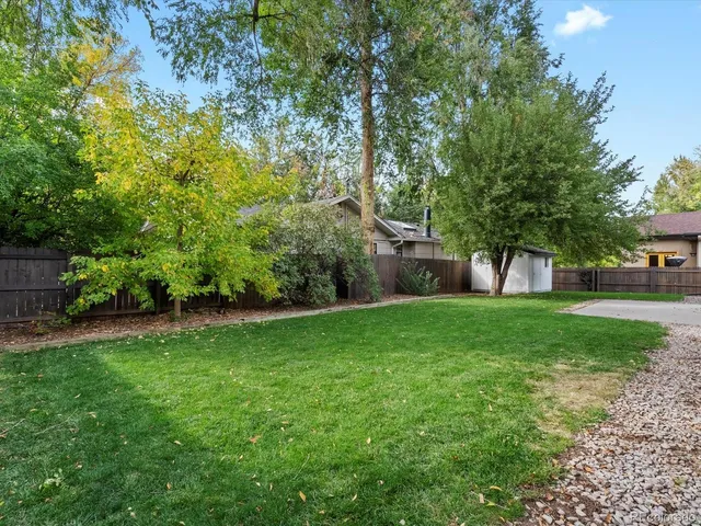 $1,850,000 | 3081 South Ash Street, Denver, CO 80222