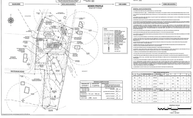 $299,900 | 0 Whitehead Road, Coventry, RI 02816