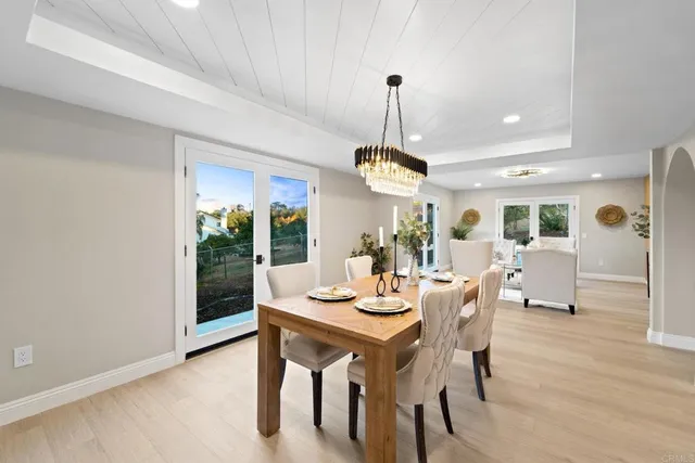 $1,799,000 | 3065 Fairview Drive, Vista, CA 92084