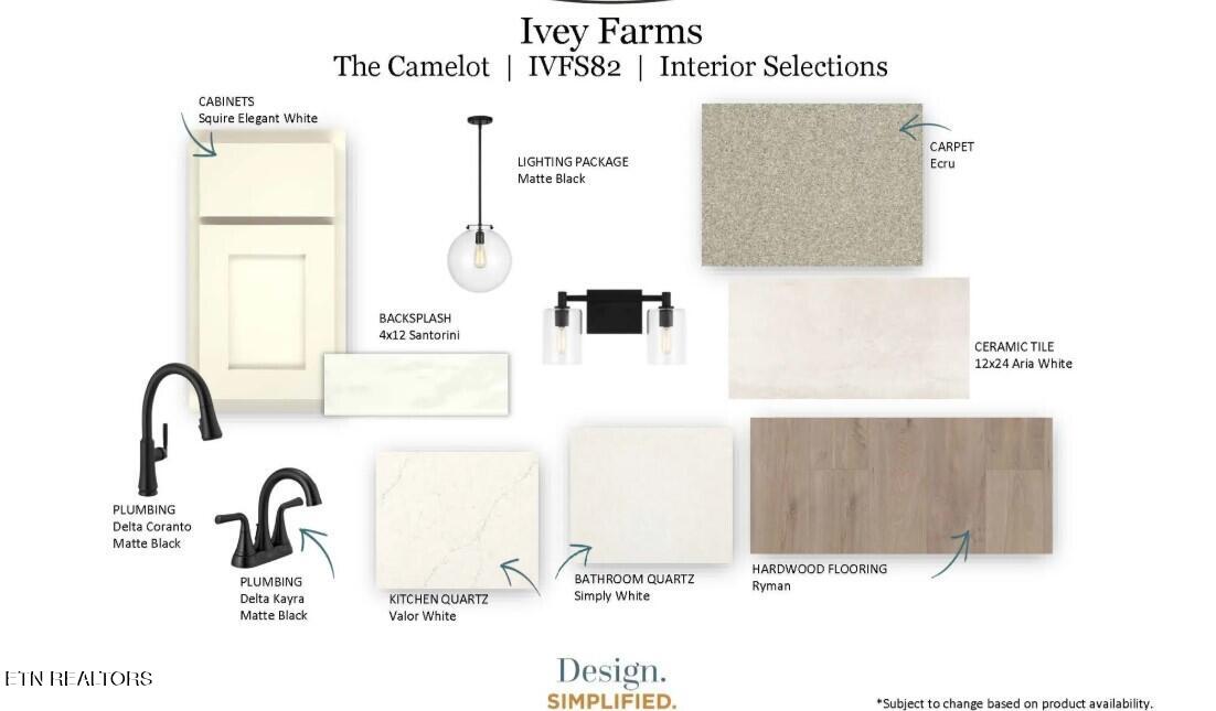546 Ivey Farms Road Farragut, TN 37934 - Photo 2 of 9 Lot 82 IVFS Interior Collage