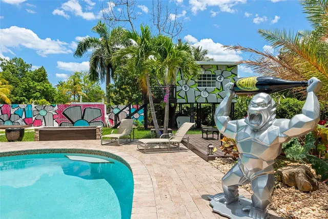 $18,000 | 250 Northeast 158th Street, Miami, FL 33162