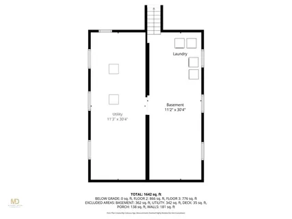 $1,125,000 | 17 Meikle Avenue, Newport, RI 02840