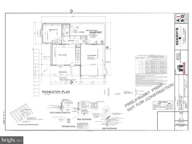$569,000 | 2303 Quarry Road, Lebanon, PA 17046