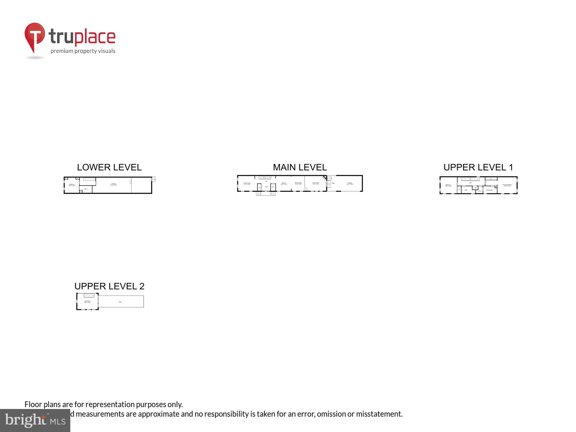 1401 Jackson Street Baltimore, MD 21230 - Photo 54 of 58 Group Floorplan