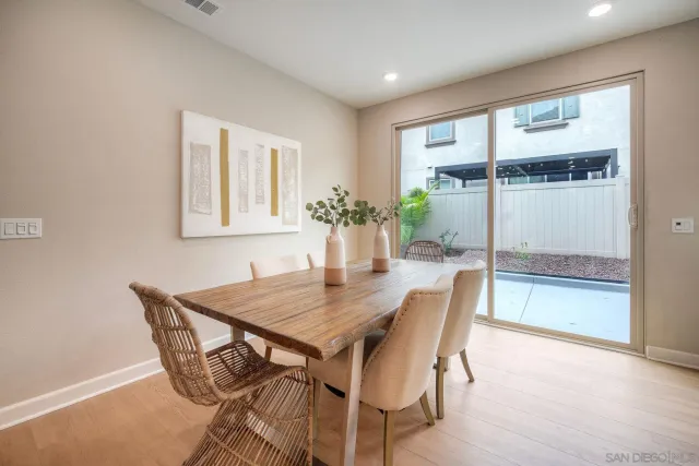 $1,225,000 | 10854 Everly Way, San Diego, CA 92129