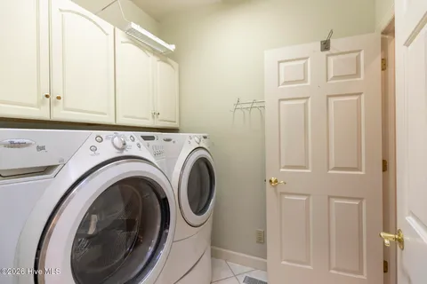 $515,000 | 253 Devonshire Avenue West, West End, NC 27376