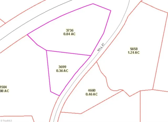 $26,000 | Tbd Claremont Drive, Elkin, NC 28621