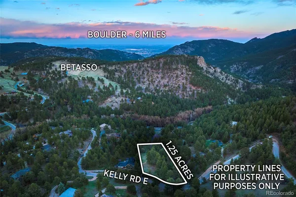 $95,000 | 485 East Kelly Road, Boulder, CO 80302