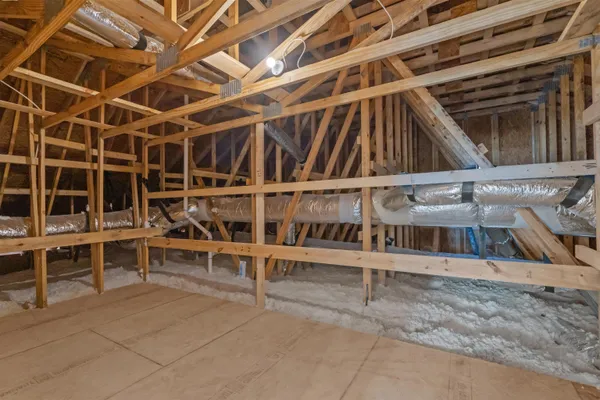 $389,990 | 4190 Highway 554 Loris Sc 29569, Conway, SC 29526