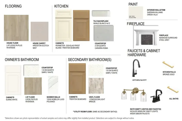 $765,000 | 10577 Minnesota Lane North, Maple Grove, MN 55369