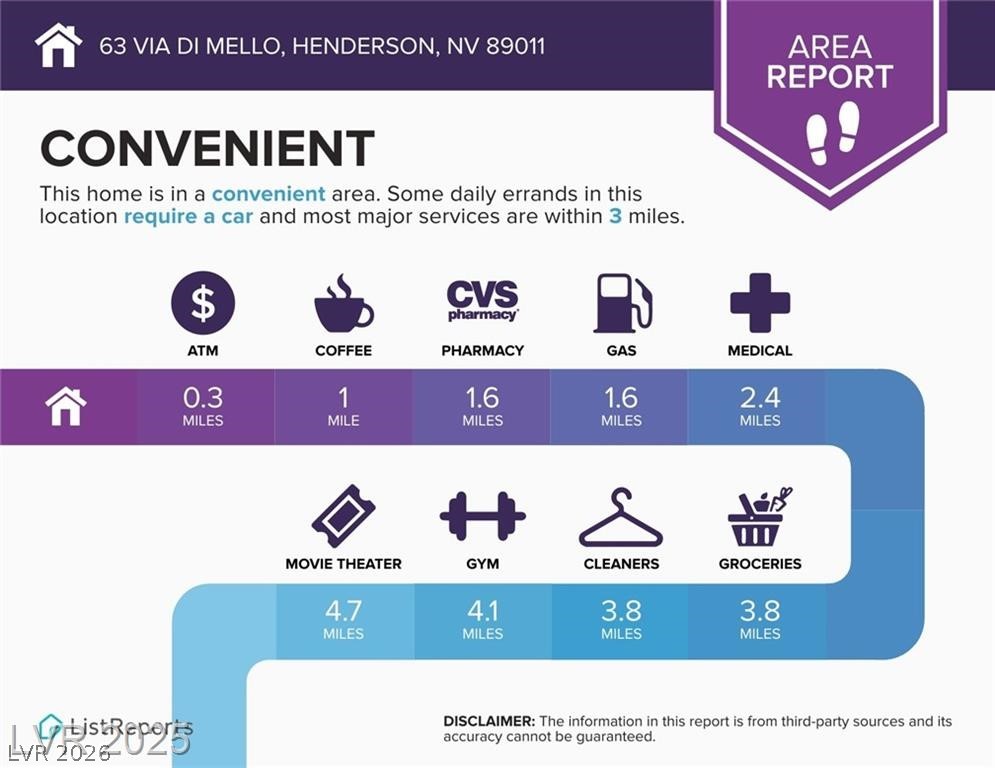 63 Via Di Mello Henderson, NV 89011 - Photo 81 of 83