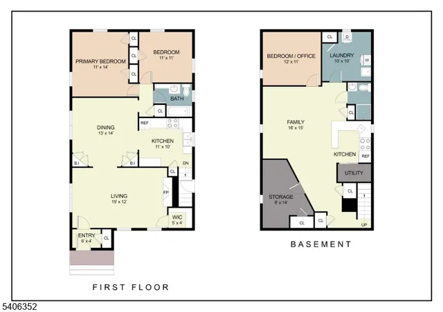 $659,000 | 113 Columbia Avenue, Cranford, NJ 07016