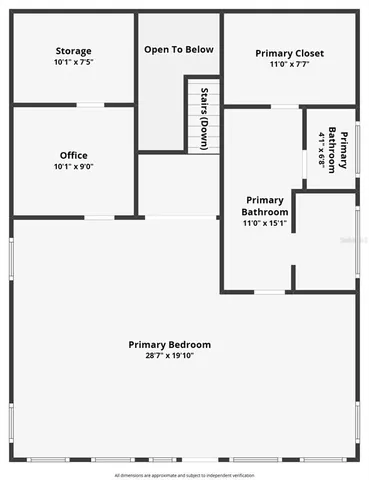 $1,895,000 | 206 South Riverside Drive, Edgewater, FL 32132
