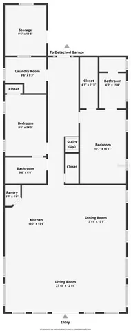 $1,895,000 | 206 South Riverside Drive, Edgewater, FL 32132