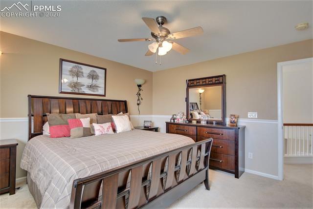 7205 Pearly Health Road Colorado Springs, CO 80908 - Photo 17 of 27