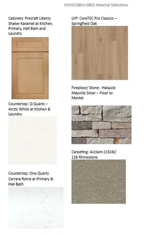 $402,900 | 520 Hunter Oaks Boulevard, Unit 801, Watertown, WI 53094