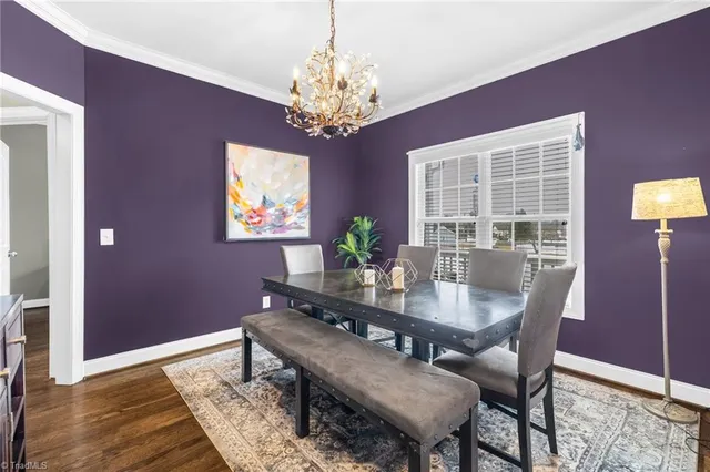 $417,500 | 8108 Middleland Drive, Browns Summit, NC 27214