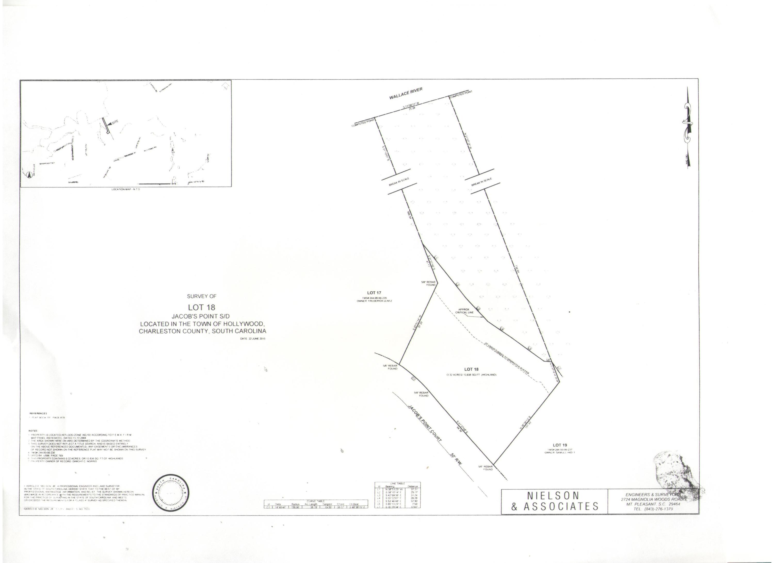 0 Jacob's Point Boulevard Ravenel, SC 29470 - Photo 14 of 20 Jacobs Point Condensed 001 (2)