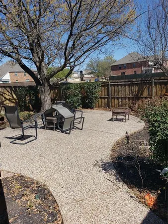 $2,900 | 7020 Jasper Drive, Plano, TX 75074