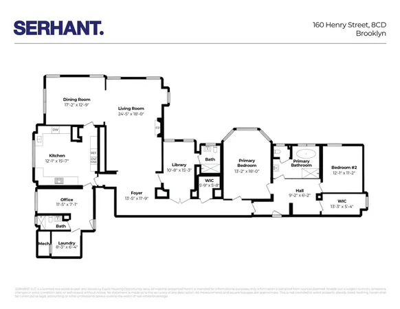 $5,000,000 | 160 Henry Street, Unit 8C | Brooklyn Heights