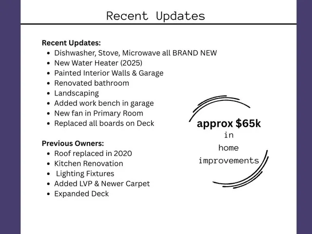 $330,000 | 1102 Melody Court, Kearney, MO 64060