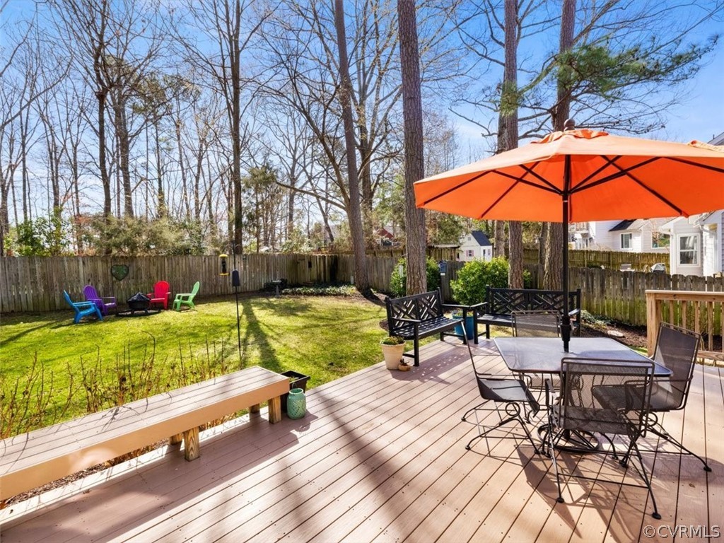 513 Greene Ridge Road Henrico, VA 23229 - Photo 31 of 36 Low maintenance trex decking