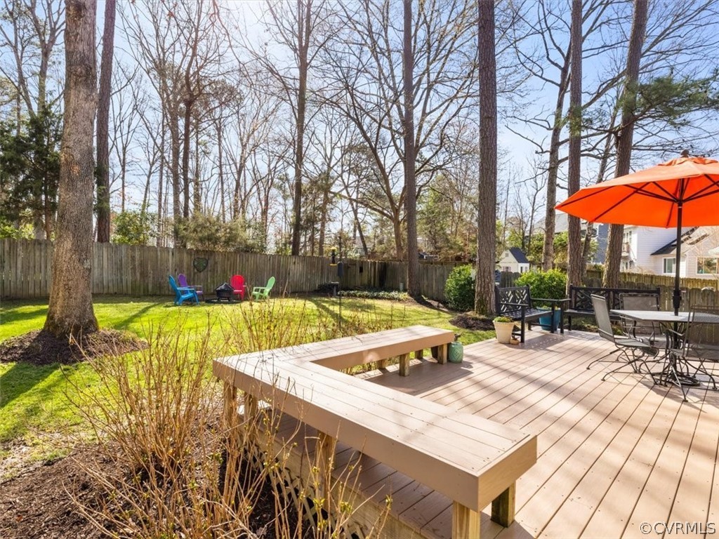 513 Greene Ridge Road Henrico, VA 23229 - Photo 32 of 36 Gallery Image 32
