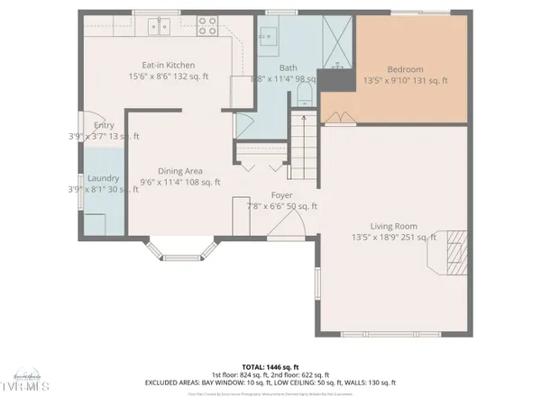 $375,000 | 1138 East Main Street, Jonesborough, TN 37659