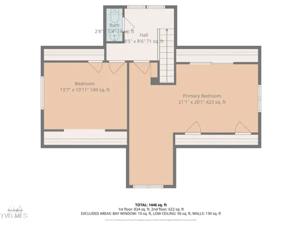 $375,000 | 1138 East Main Street, Jonesborough, TN 37659