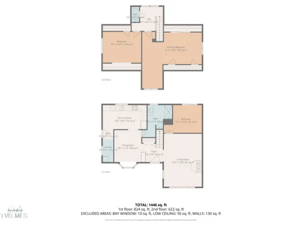 $375,000 | 1138 East Main Street, Jonesborough, TN 37659