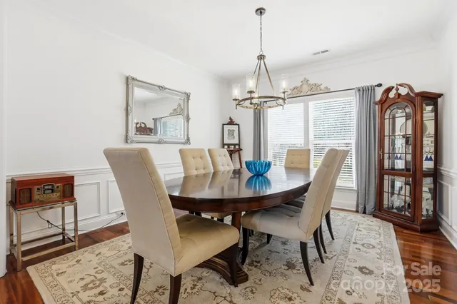 $670,000 | 6525 Heath Glen Drive, Mint Hill, NC 28227