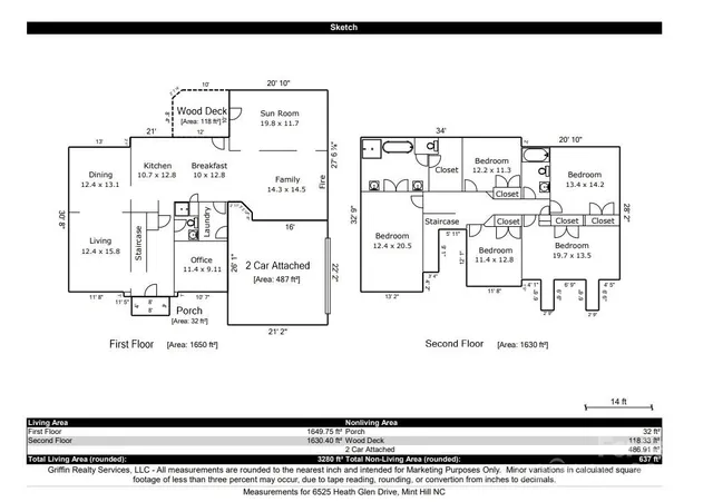 $670,000 | 6525 Heath Glen Drive, Mint Hill, NC 28227